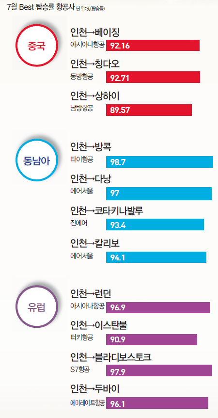 뉴스 사진